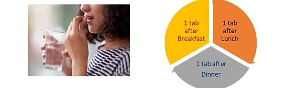 Neuro Nutrition Rest Your Legs Pack TODAY'S BEST DEAL BUY1 AND GET 2 FREE @Rs699 plus Delivery Fee