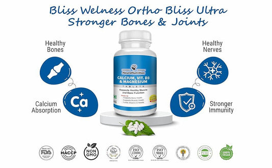 NeuroNutrition Combo of Hair Nails and Skin Supplements(60x3 Tablets)