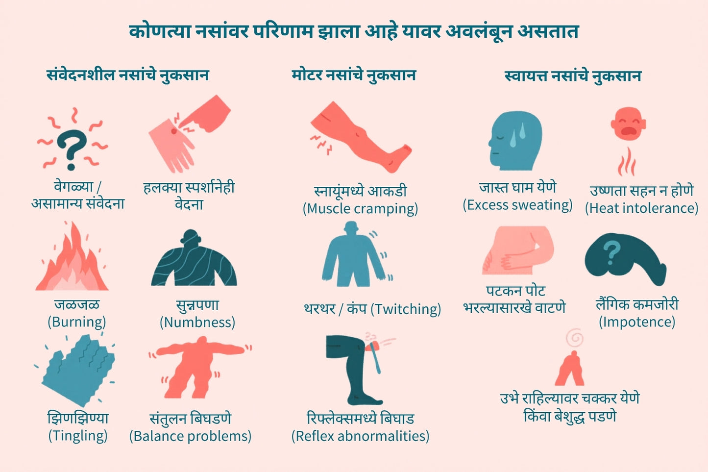 न्यूरो न्यूट्रिशन ऑक्सफर्ड एक्सपर्ट व्हिटामिन B1 १ खरेदी करा आणि २ मोफत मिळवा (एकूण ३ बाटल्या) @ ₹६९९ + डिलिव्हरी शुल्क
