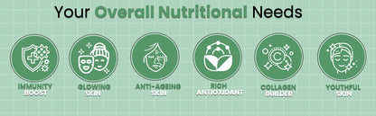 Neuronutrition I-Care BUY1GET2FREE TODAY ONLY + Delivery Fee