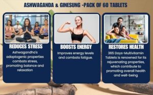 NeuroNutrition 365 Days-Multivitamin Tablets with Ashwaganda & Ginesung -BUY1GET2FREE ==TODAY ONLY DEAL @Rs699+Delievery Fee