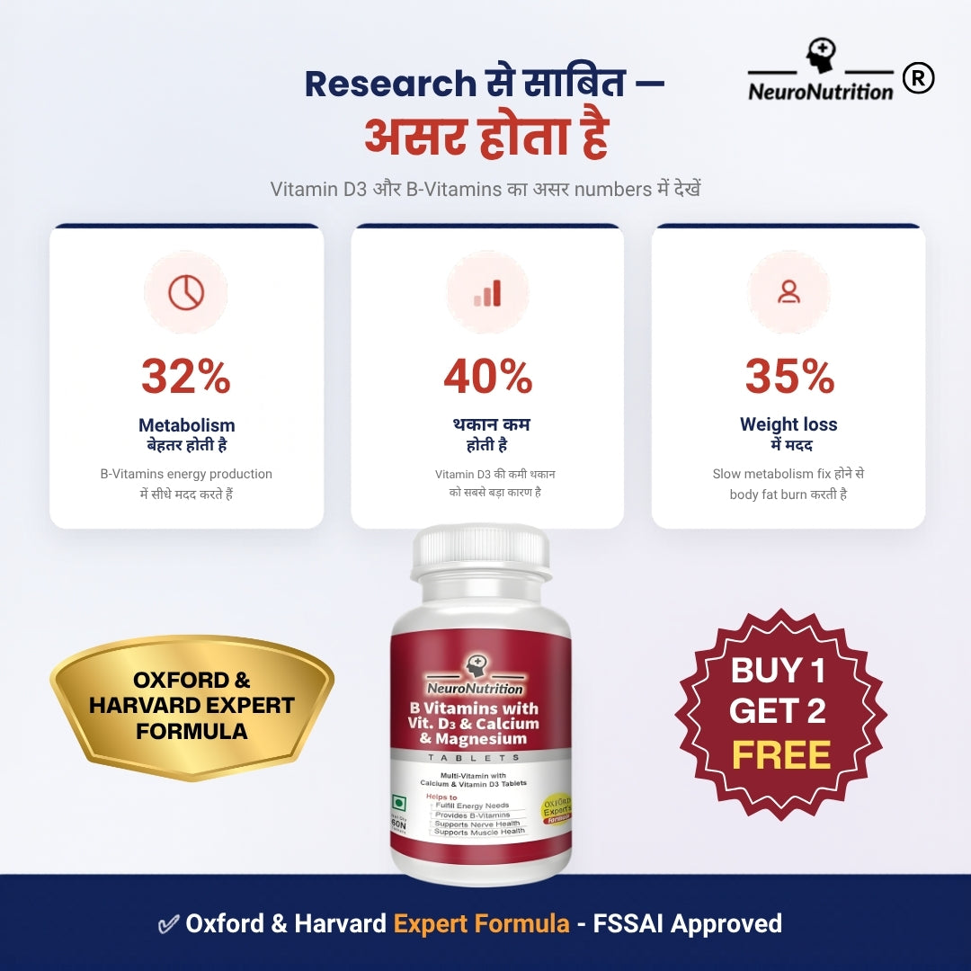 NeuroNutrition B Vitamins with D3, Calcium & Magnesium | Buy 1 Get 2 FREE