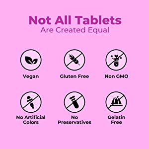 NeuroNutrition Perfect Sound Sleep Combo(1Pack Sleeptonin P,1 pack Rest Your Legs and 1 Pack Ashwaganda Capsules)