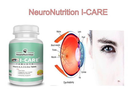 Neuronutrition I-Care BUY1GET2FREE TODAY ONLY + Delivery Fee