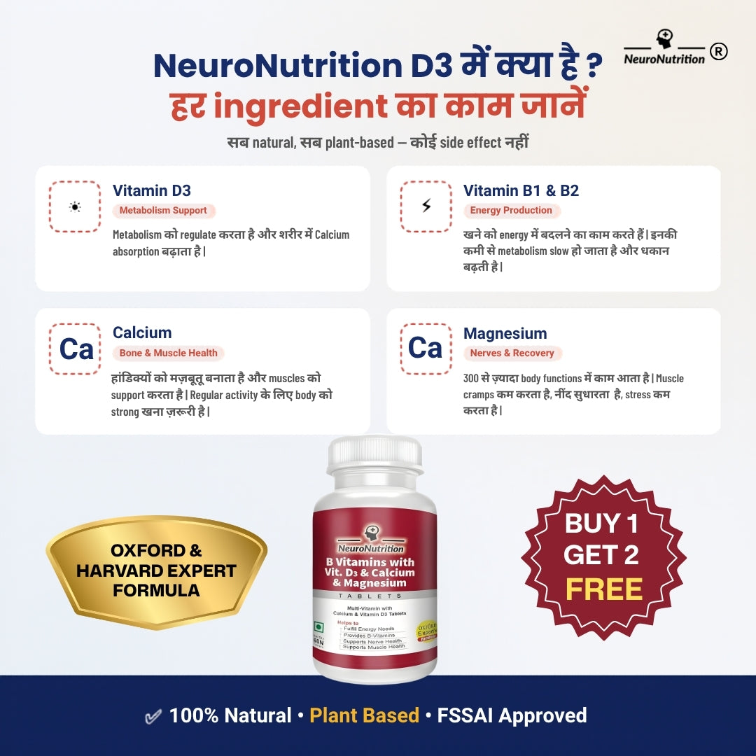 NeuroNutrition B Vitamins with D3, Calcium & Magnesium | Buy 1 Get 2 FREE