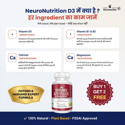 NeuroNutrition B Vitamins with D3, Calcium & Magnesium | Buy 1 Get 2 FREE