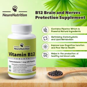 NeuroNutrition Oxford Specialist Vitamin B12 BUY1GET2 FREE TODAY ONLY DEAL @Rs699
