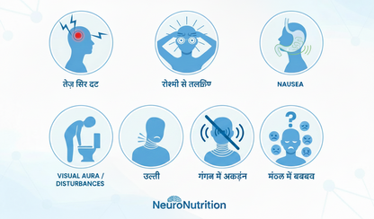 Neuronutrition Synograine Tablets for Headache and Migraine Buy1 Get 1 Free Today Only Deal