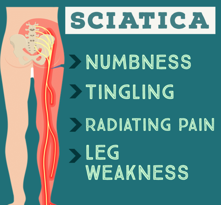 Neuronutrition Joint Pain Combo-Upto 80% Off-799Rs(3 bottle combo ) for upto2 months dose-Today Only Deal